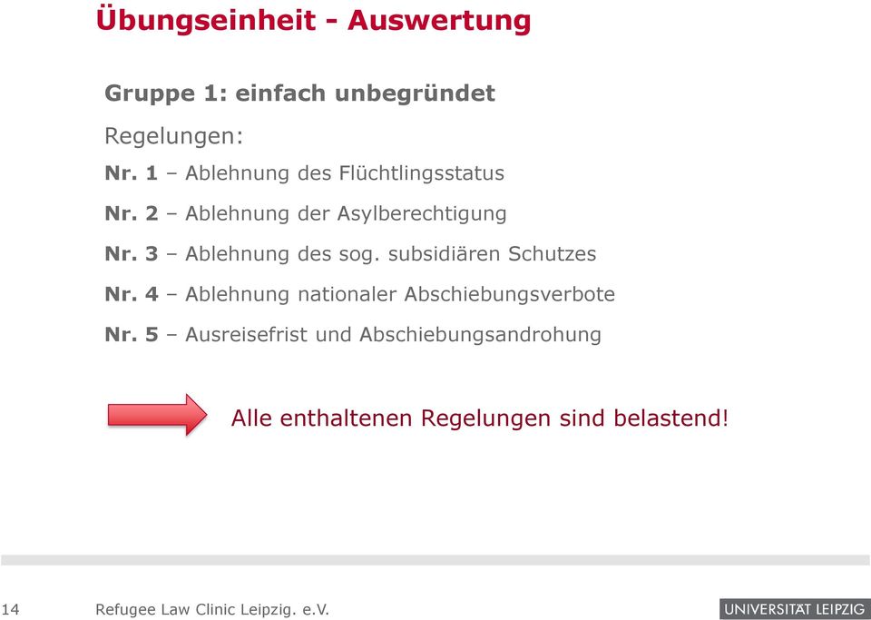 3 Ablehnung des sog. subsidiären Schutzes Nr.