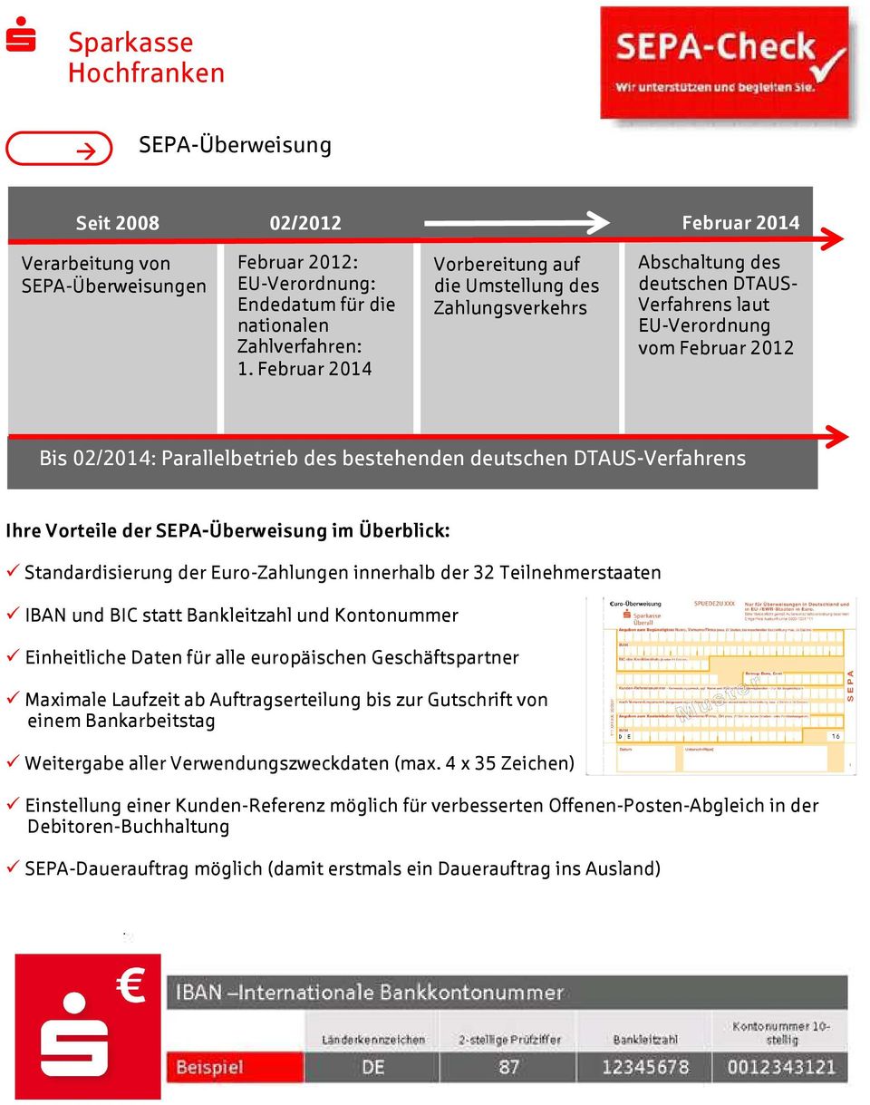 deutschen DTAUS-Verfahrens Ihre Vorteile der SEPA-Überweisung im Überblick: Standardisierung der Euro-Zahlungen innerhalb der 32 Teilnehmerstaaten IBAN und BIC statt Bankleitzahl und Kontonummer
