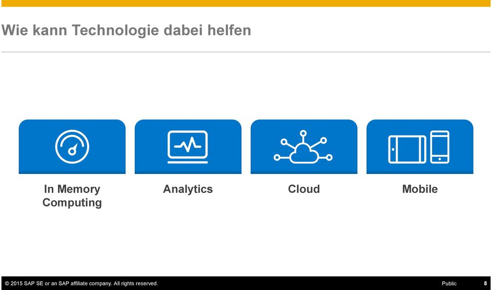 Mobile 2015 SAP SE or an SAP