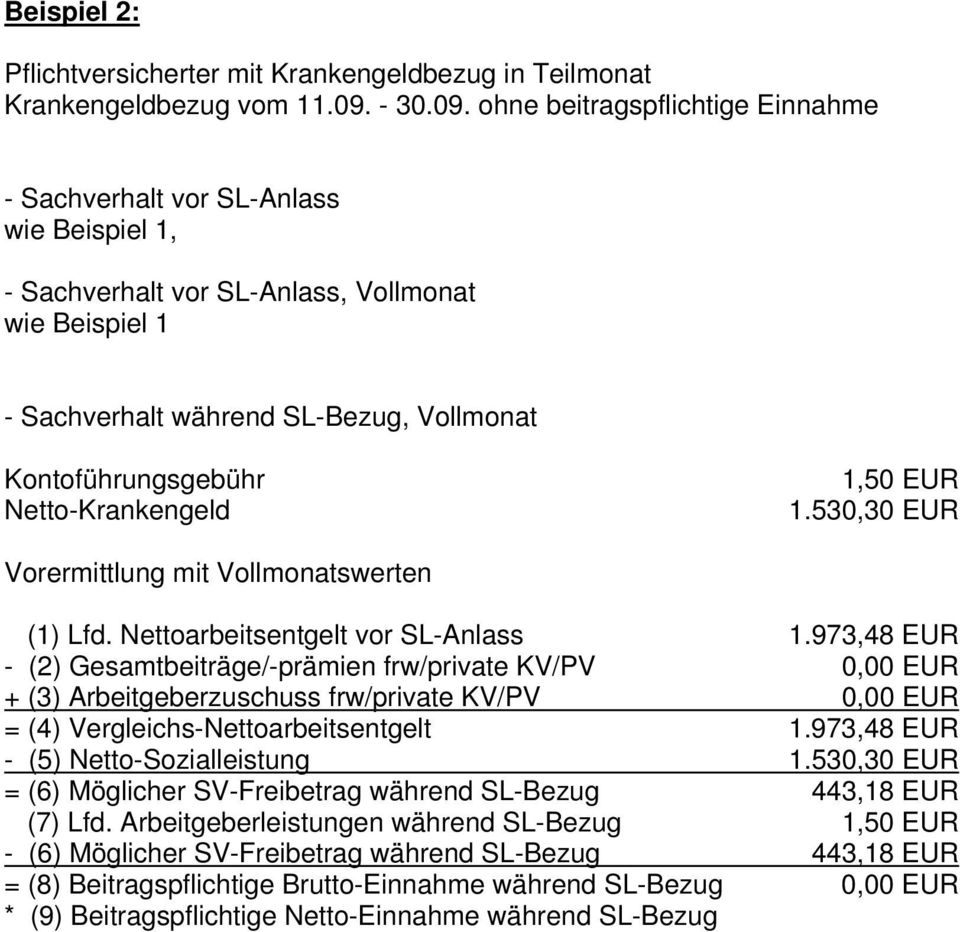 530,30 EUR Vorermittlung mit Vollmonatswerten (1) Lfd. arbeitsentgelt vor SL-Anlass 1.