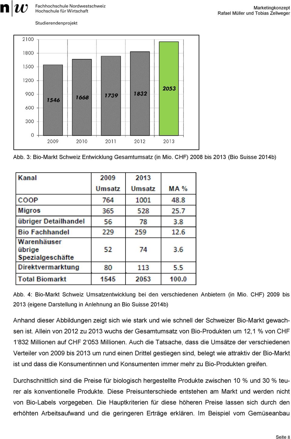 Allein von 2012 zu 2013 wuchs der Gesamtumsatz von Bio-Produkten um 12,1 % von CHF 1 832 Millionen auf CHF 2 053 Millionen.