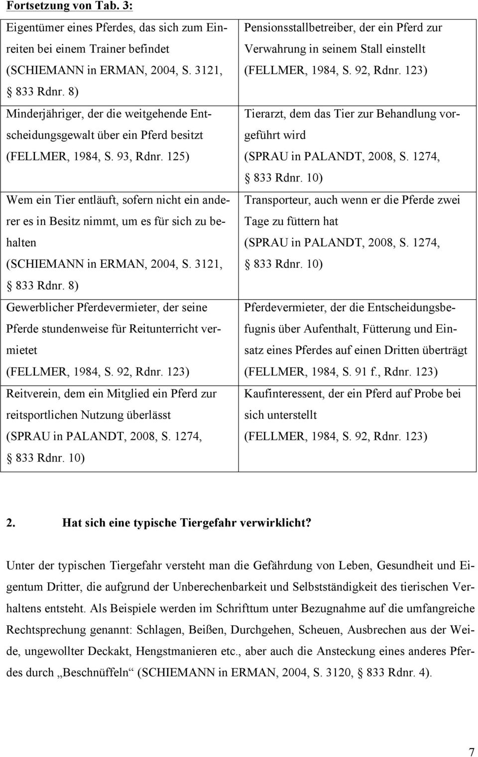 125) Wem ein Tier entläuft, sofern nicht ein anderer es in Besitz nimmt, um es für sich zu behalten (SCHIEMANN in ERMAN, 2004, S. 3121, 833 Rdnr.