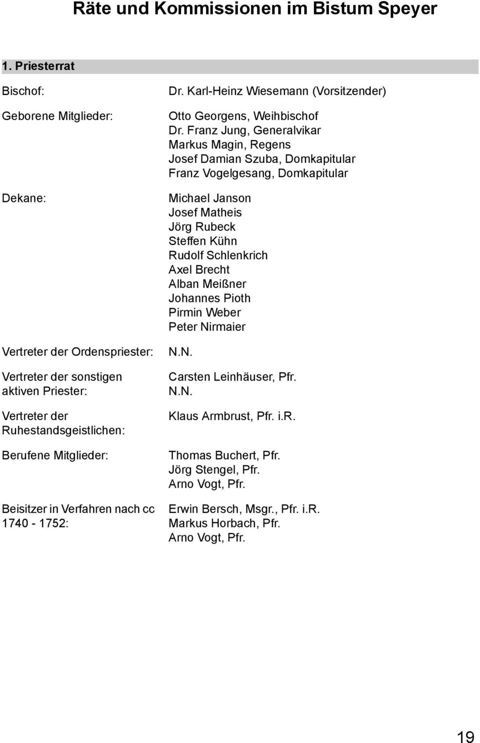 Verfahren nach cc 1740-1752: Dr. Karl-Heinz Wiesemann (Vorsitzender) Otto Georgens, Weihbischof Dr.