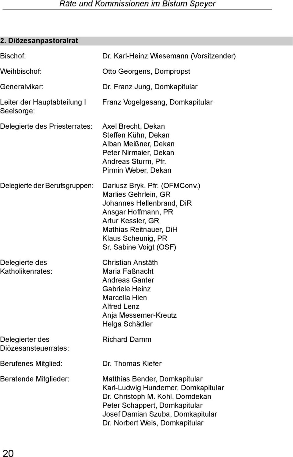 des Diözesansteuerrates: Berufenes Mitglied: Beratende Mitglieder: Dr. Karl-Heinz Wiesemann (Vorsitzender) Otto Georgens, Dompropst Dr.
