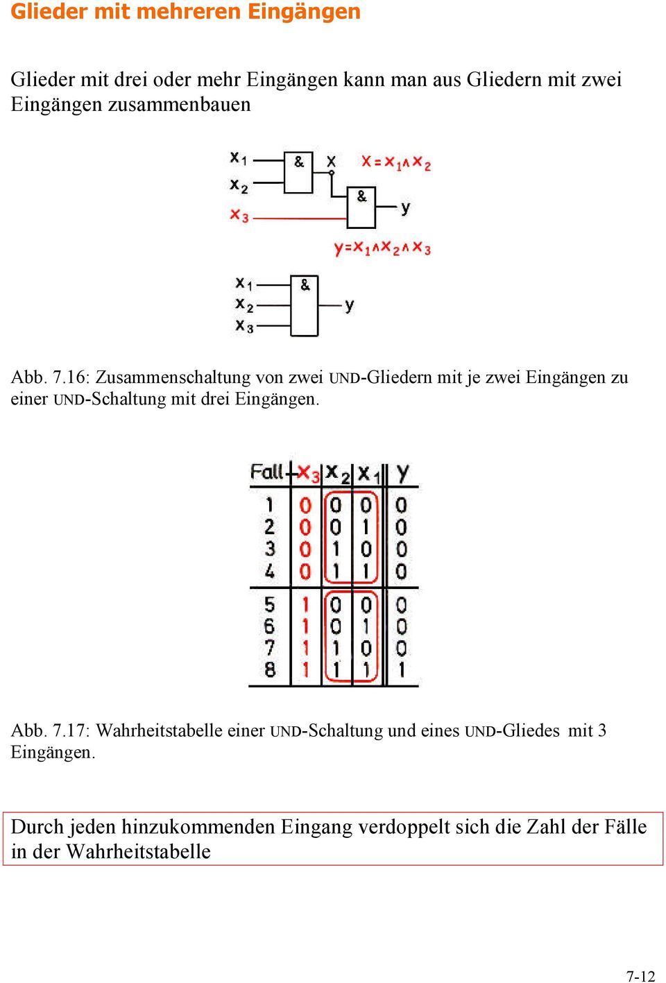 16: Zusammenschaltung von zwei UND-Gliedern mit je zwei Eingängen zu einer UND-Schaltung mit drei