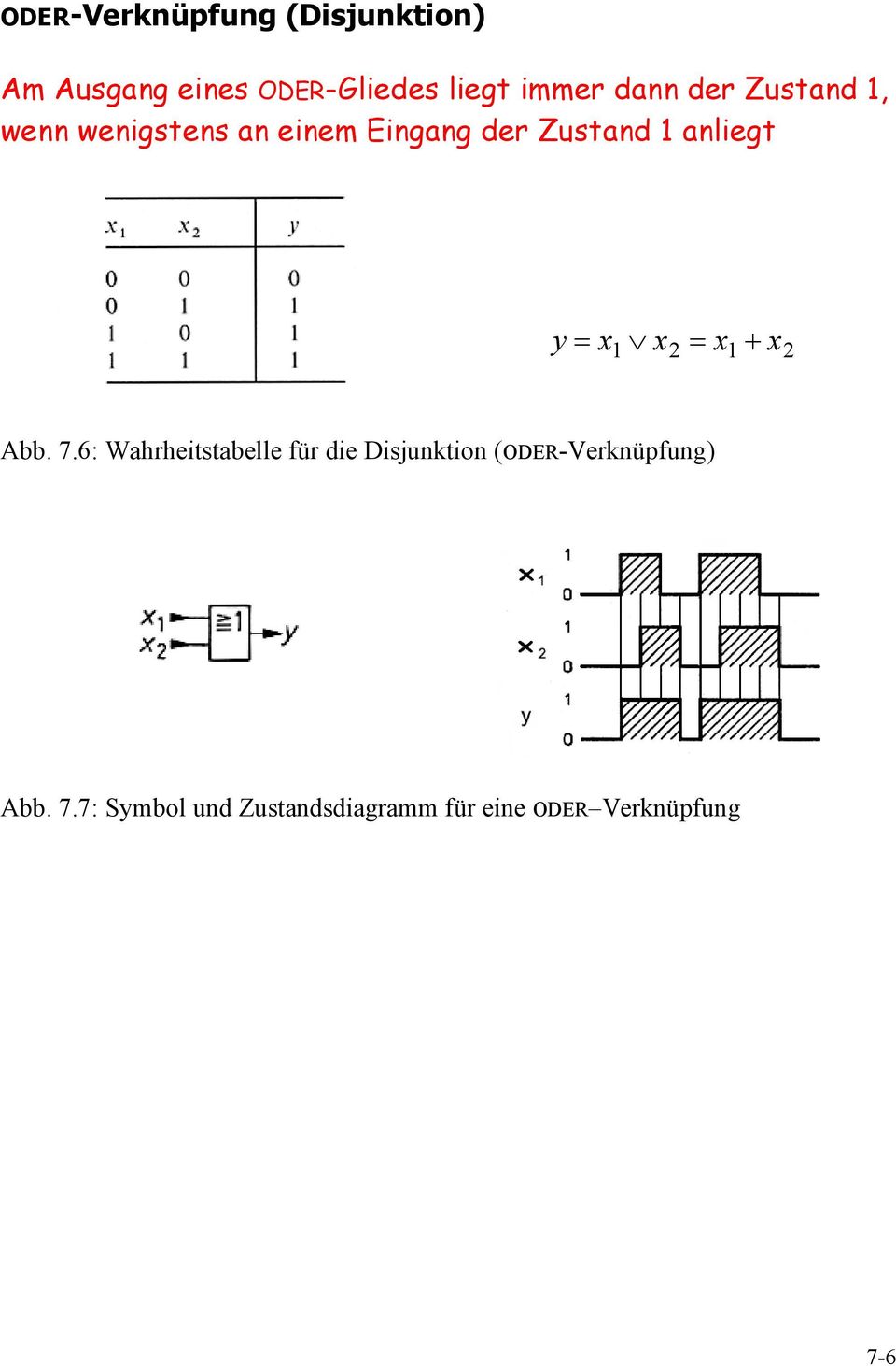 anliegt y x1 x2 x1 x2 Abb. 7.