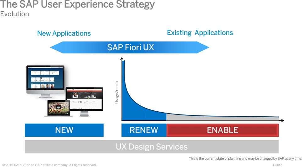 This is the current state of planning and may be changed by SAP at any