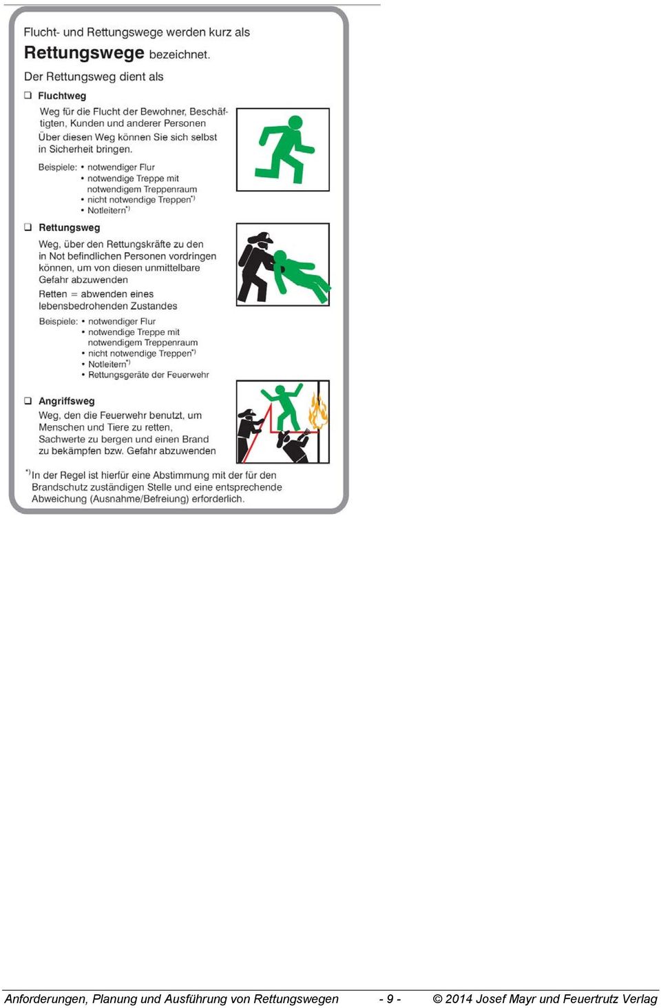 Rettungswegen - 9-2014