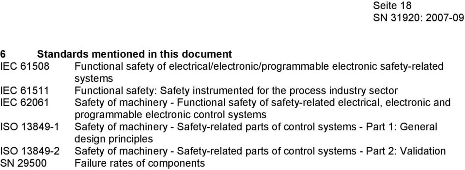electrical, electronic and programmable electronic control systems ISO 13849-1 Safety of machinery - Safety-related parts of control systems - Part 1: