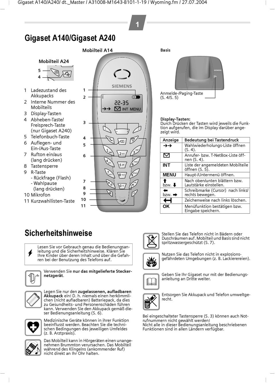 6 7 8 9 10 11 1 V 22-35 ÞÜ INT MENU Anmelde-/Paging-Taste (S.4/S.5) Display-Tasten: Durch Drücken der Tasten wird jeweils die Funktion aufgerufen, die im Display darüber angezeigt wird.