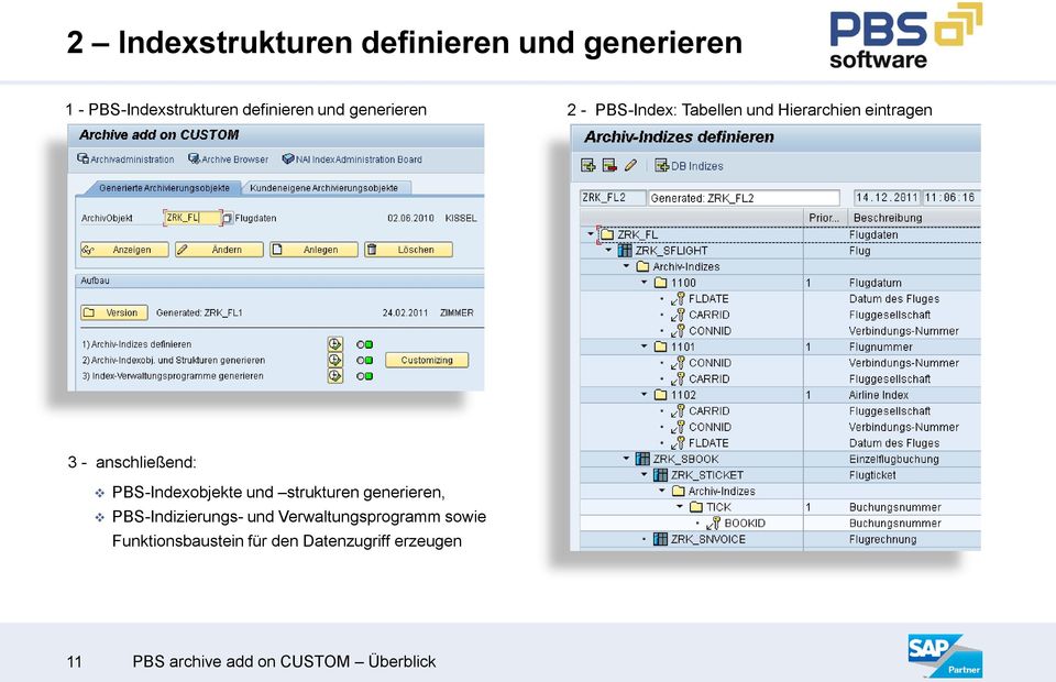 PBS-Indexobjekte und strukturen generieren, PBS-Indizierungs- und