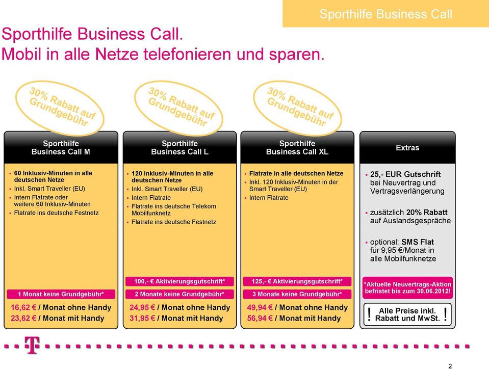 Smart Traveller (EU) Intern Flatrate Flatrate ins deutsche Telekom Mobilfunknetz Flatrate in alle deutschen Netze Inkl.