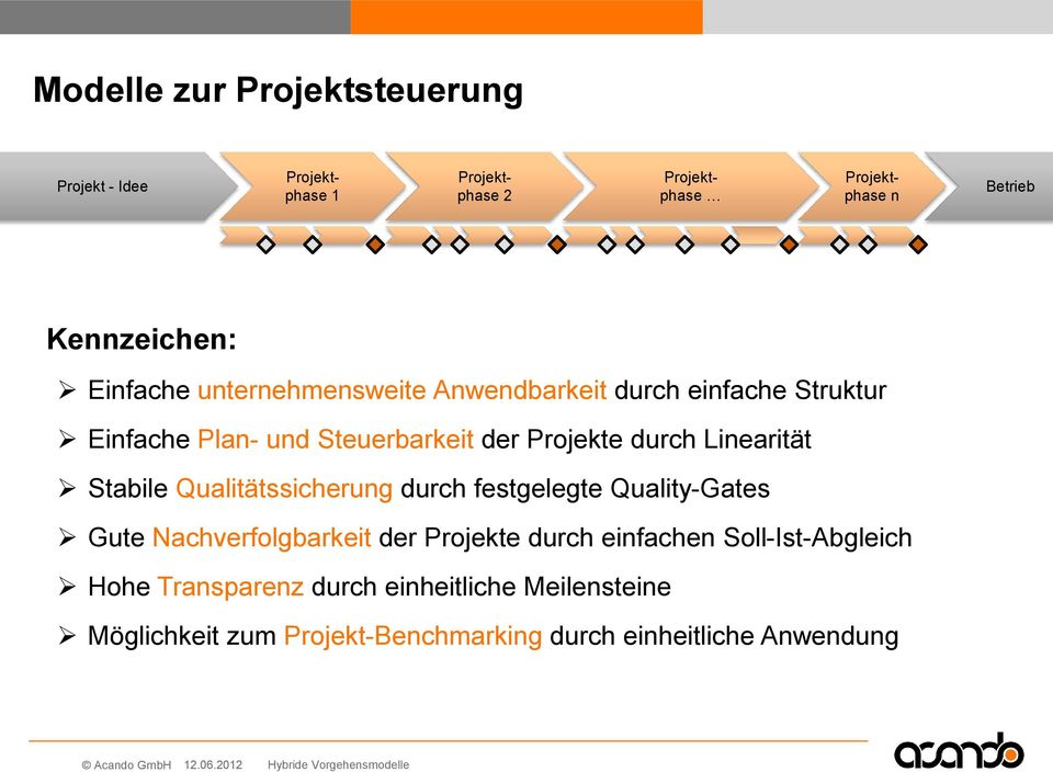 Qualitätssicherung durch festgelegte Quality-Gates Gute Nachverfolgbarkeit der Projekte durch einfachen