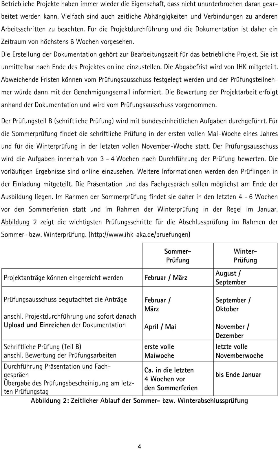 Für die Projektdurchführung und die Dokumentation ist daher ein Zeitraum von höchstens 6 Wochen vorgesehen. Die Erstellung der Dokumentation gehört zur Bearbeitungszeit für das betriebliche Projekt.