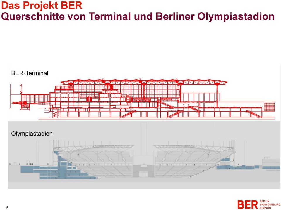 Terminal und Berliner