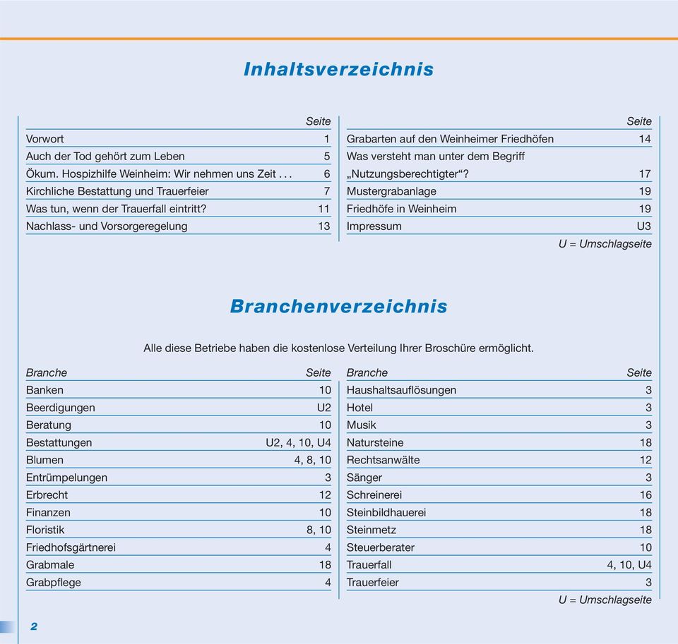 17 Mustergrabanlage 19 Friedhöfe in Weinheim 19 Impressum U3 U = Umschlagseite Branchenverzeichnis Alle diese Betriebe haben die kostenlose Verteilung Ihrer Broschüre ermöglicht.