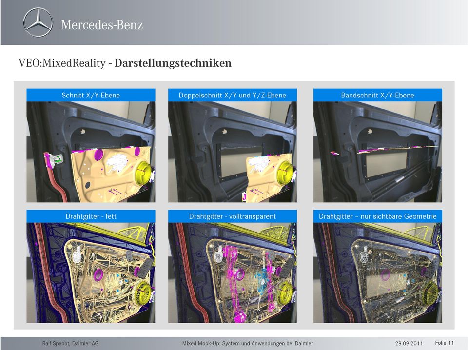 Bandschnitt X/Y-Ebene Drahtgitter - fett