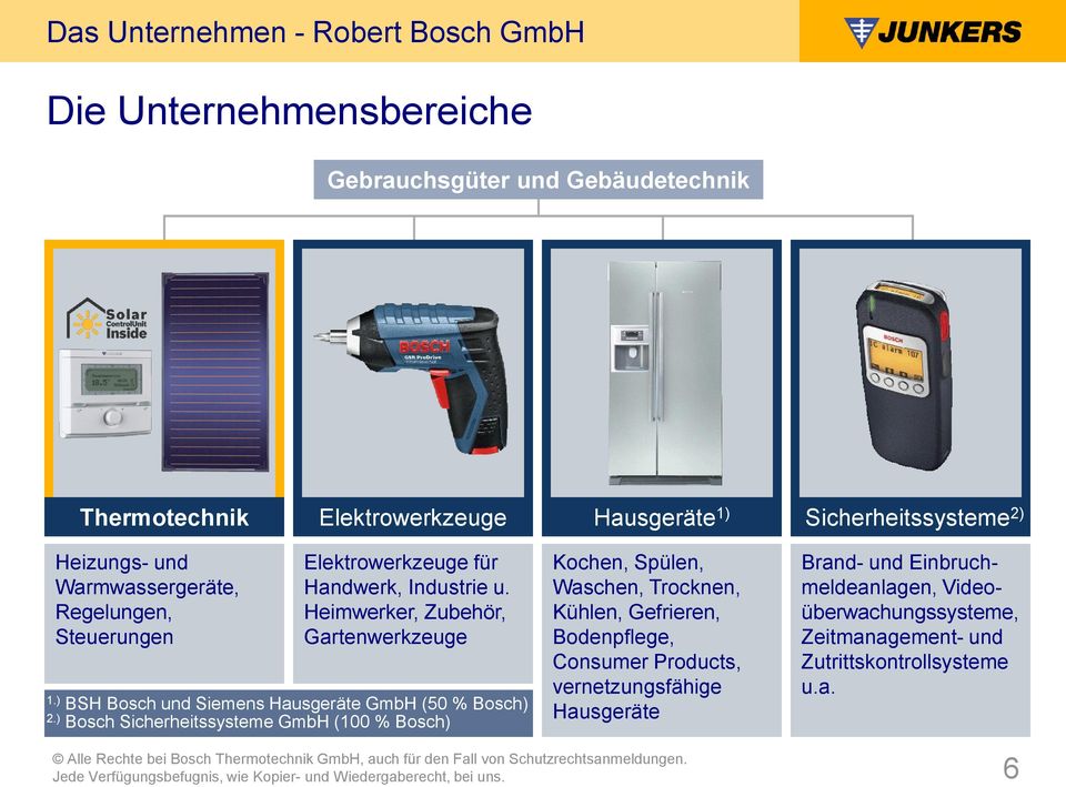 Heimwerker, Zubehör, Gartenwerkzeuge 1.) BSH Bosch und Siemens Hausgeräte GmbH (50 % Bosch) 2.