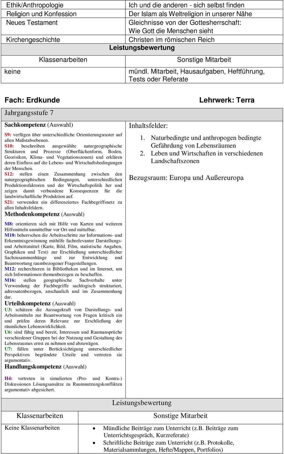 Klasse 7 Fach Deutsch Lehrwerk Paul D 7 Pdf Free Download