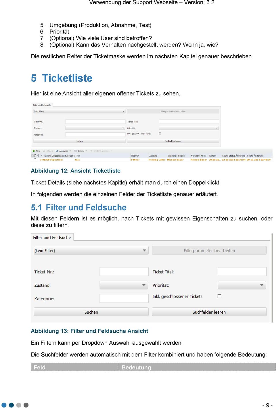 Abbildung 12: Ansicht Ticketliste Ticket Details (siehe nächstes Kapitle) erhält man durch einen Doppelklickt In folgenden werden die einzelnen Felder der Ticketliste genauer erläutert. 5.