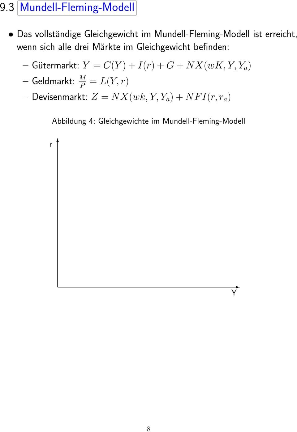 C(Y ) + I(r) + G + NX(wK, Y, Y a ) Geldmarkt: M P = L(Y, r) Devisenmarkt: Z = NX(wk,