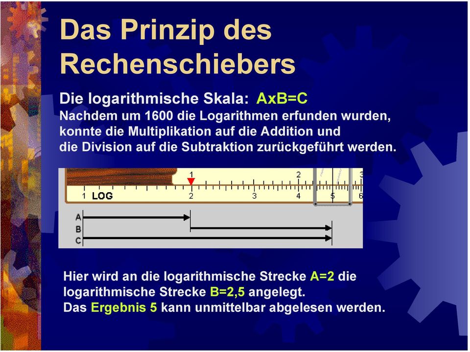 Division auf die Subtraktion zurückgeführt werden.