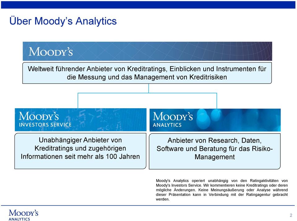das Risiko- Management Moody's Analytics operiert unabhängig von den Ratingaktivitäten von Moody's Investors Service.