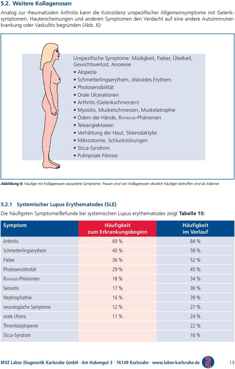 6): Unspezifische Symptome: Müdigkeit, Fieber, Übelkeit, Gewichtsverlust, Anorexie Alopezie Schmetterlingserythem, diskoides Erythem Photosensibilität Orale Ulcerationen Arthritis (Gelenkschmerzen)