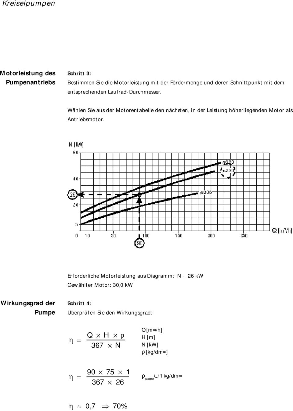 Wählen Sie aus der Motorentabelle den nächsten, in der Leistung höherliegenden Motor als Antriebsmotor.