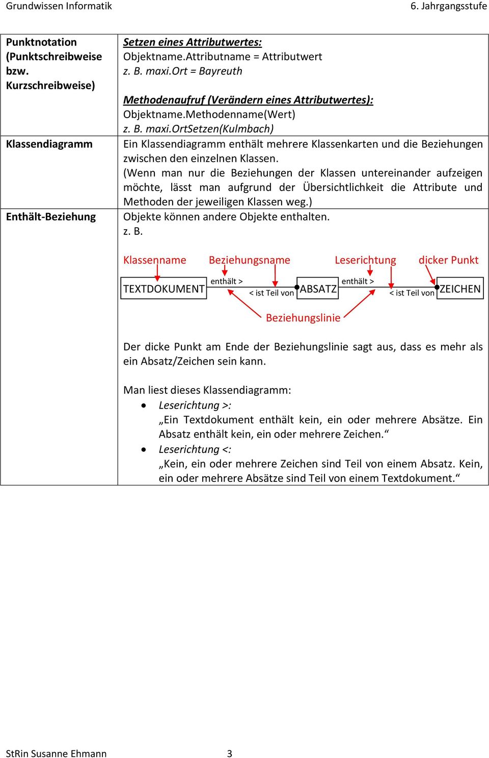 ortsetzen(kulmbach) Ein Klassendiagramm enthält mehrere Klassenkarten und die Beziehungen zwischen den einzelnen Klassen.