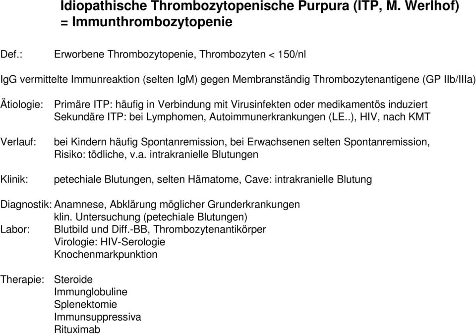 in Verbindung mit Virusinfekten oder medikamentös induziert Sekundäre ITP: bei Lymphomen, Autoimmunerkrankungen (LE.