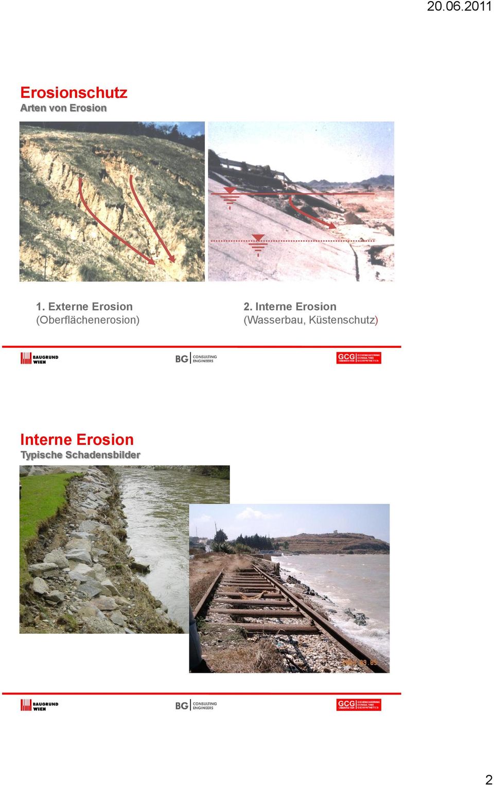 Interne Erosion (Wasserbau,