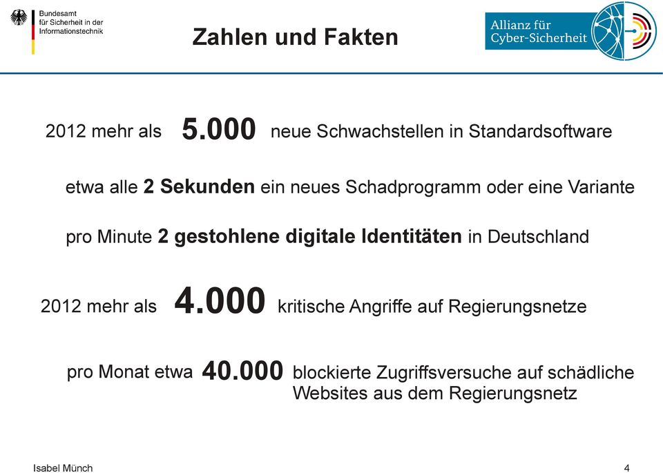 oder eine Variante pro Minute 2 gestohlene digitale Identitäten in Deutschland 2012 mehr