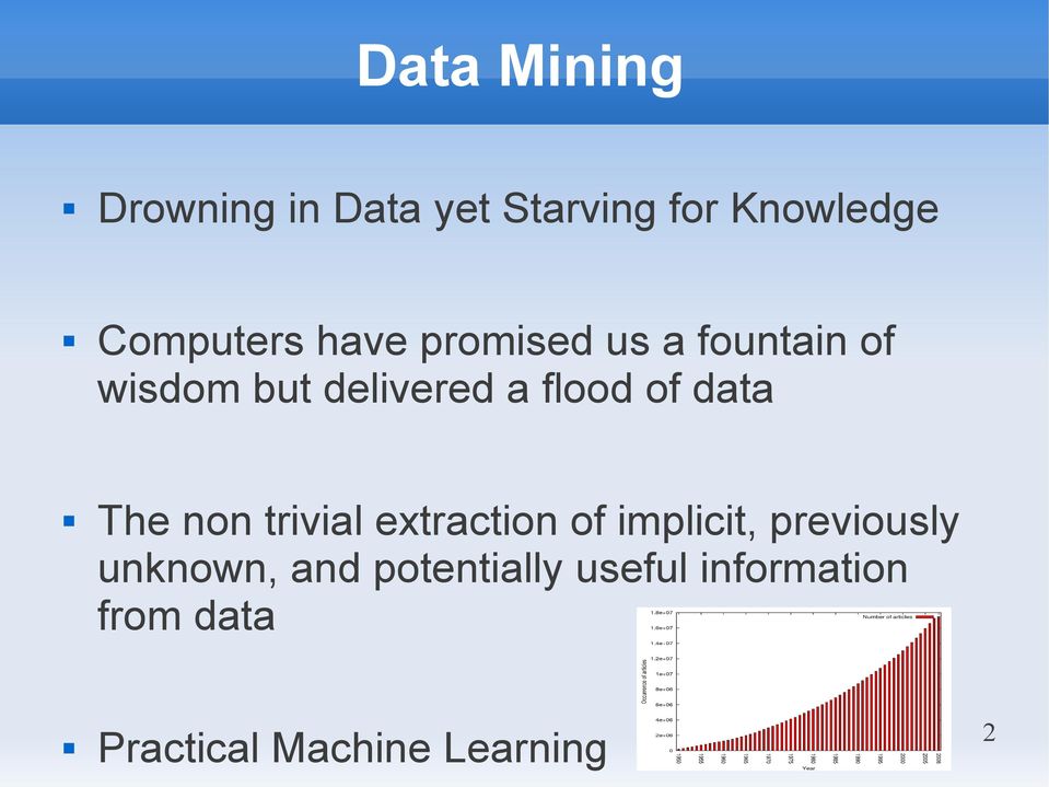 data The non trivial extraction of implicit, previously unknown,