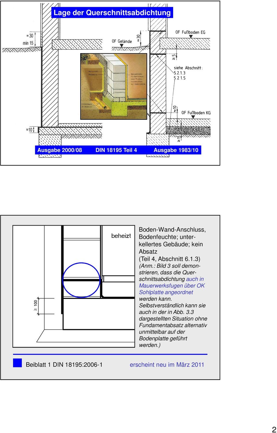 : Bild 3 soll demonstrieren, dass die Querschnittsabdichtung auch in Mauerwerksfugen über OK Sohlplatte angeordnet werden kann.