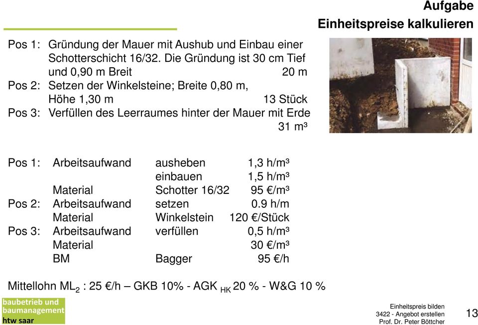 Leerraumes hinter der Mauer mit Erde 31 m³ Aufgabe Einheitspreise kalkulieren Pos 1: Arbeitsaufwand ausheben 1,3 h/m³ einbauen 1,5 h/m³ Material