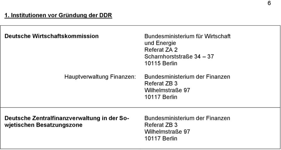 Bundesministerium der Finanzen Referat ZB 3 Wilhelmstraße 97 10117 Berlin Deutsche
