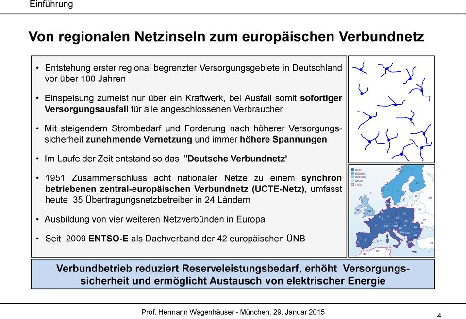 immer höhere Spannungen Im Laufe der Zeit entstand so das "Deutsche Verbundnetz 1951 Zusammenschluss acht nationaler Netze zu einem synchron betriebenen zentral-europäischen Verbundnetz (UCTE-Netz),