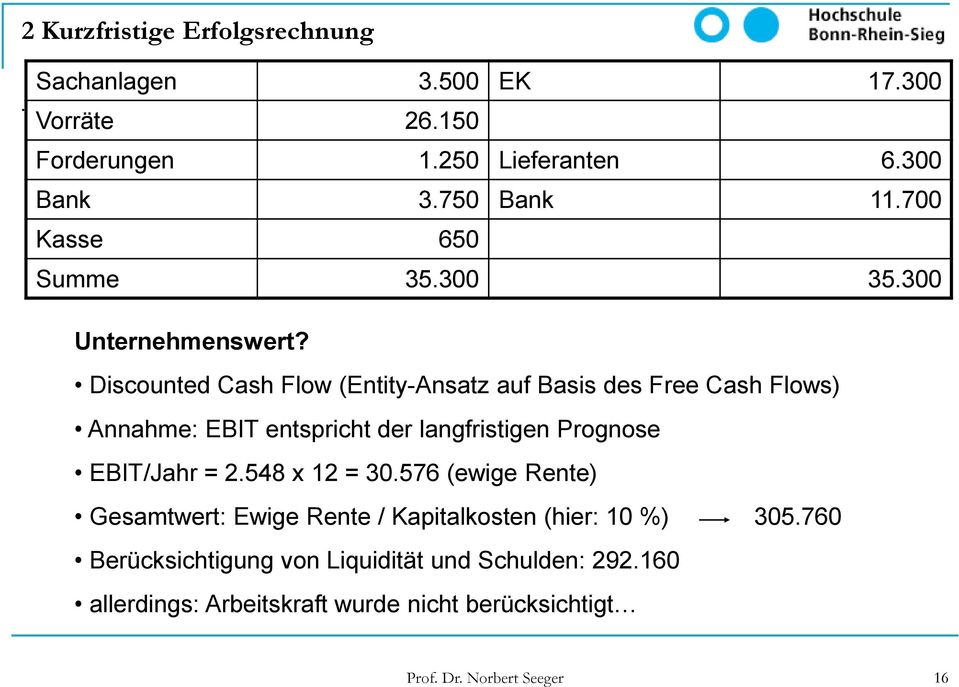 Discounted Cash Flow (Entity-Ansatz auf Basis des Free Cash Flows) Annahme: EBIT entspricht der langfristigen Prognose EBIT/Jahr = 2.