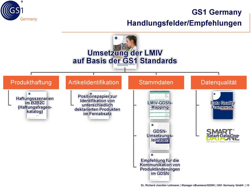 unterschiedlich deklarierten Produkten im Fernabsatz LMIV-GDSN- Mapping Data Quality Framework GDSN- Umsetzungsleitfaden Smart