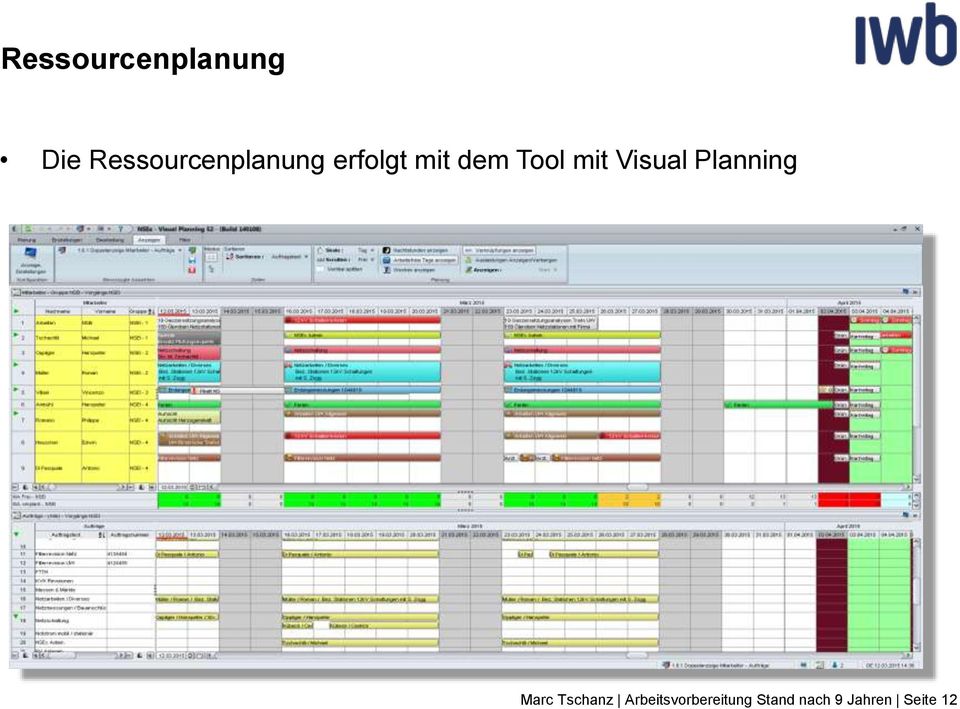 Tool mit Visual Planning Marc