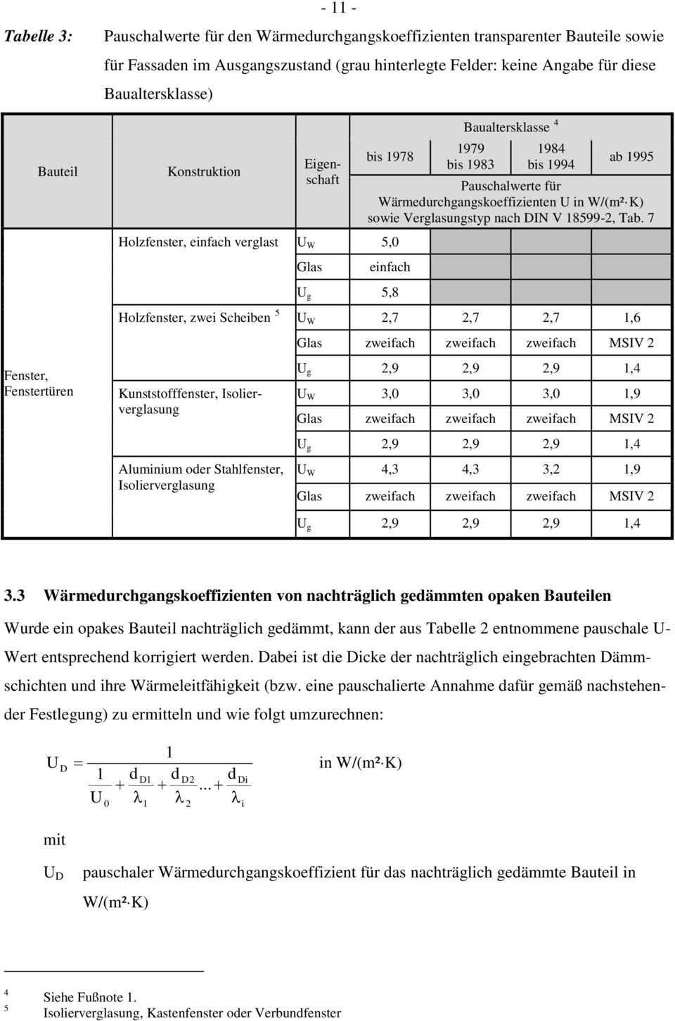 Wärmedurchgangskoeffizienten U in W/(m² K) sowie Verglasungstyp nach DIN V 18599-2, Tab.