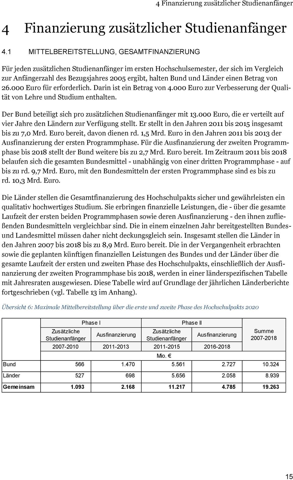 Länder einen Betrag von 26.000 Euro für erforderlich. Darin ist ein Betrag von 4.000 Euro zur Verbesserung der Qualität von Lehre und Studium enthalten.