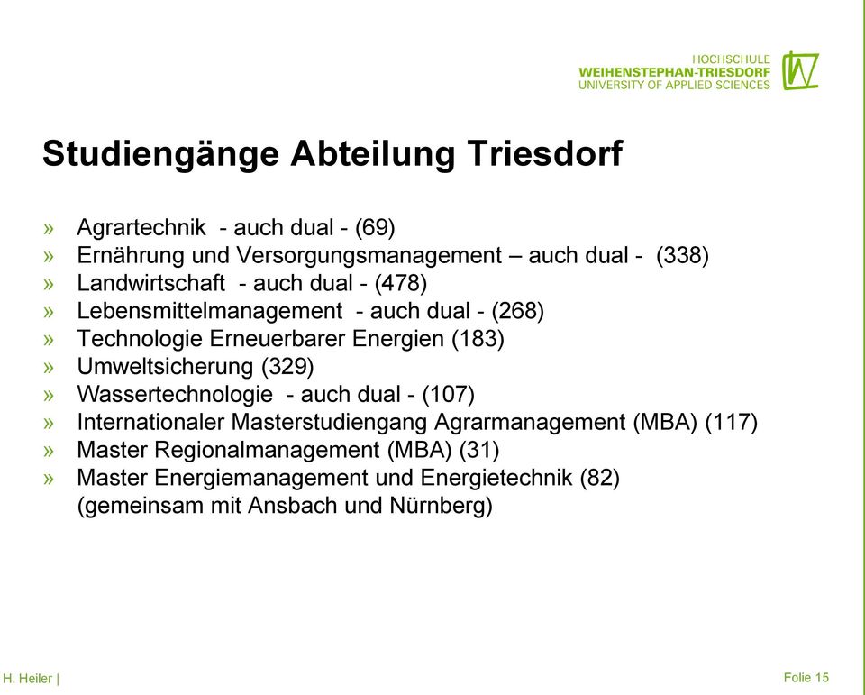 Umweltsicherung (329)» Wassertechnologie - auch dual - (107)» Internationaler Masterstudiengang Agrarmanagement (MBA) (117)»