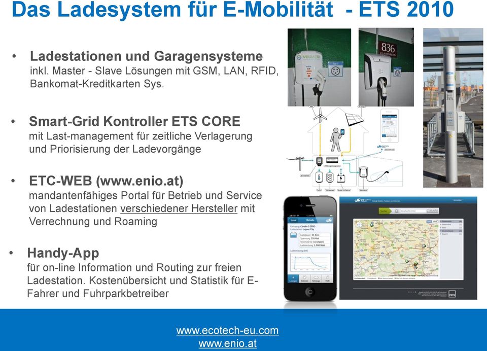 Smart-Grid Kontroller ETS CORE mit Last-management für zeitliche Verlagerung und Priorisierung der Ladevorgänge ETC-WEB ()