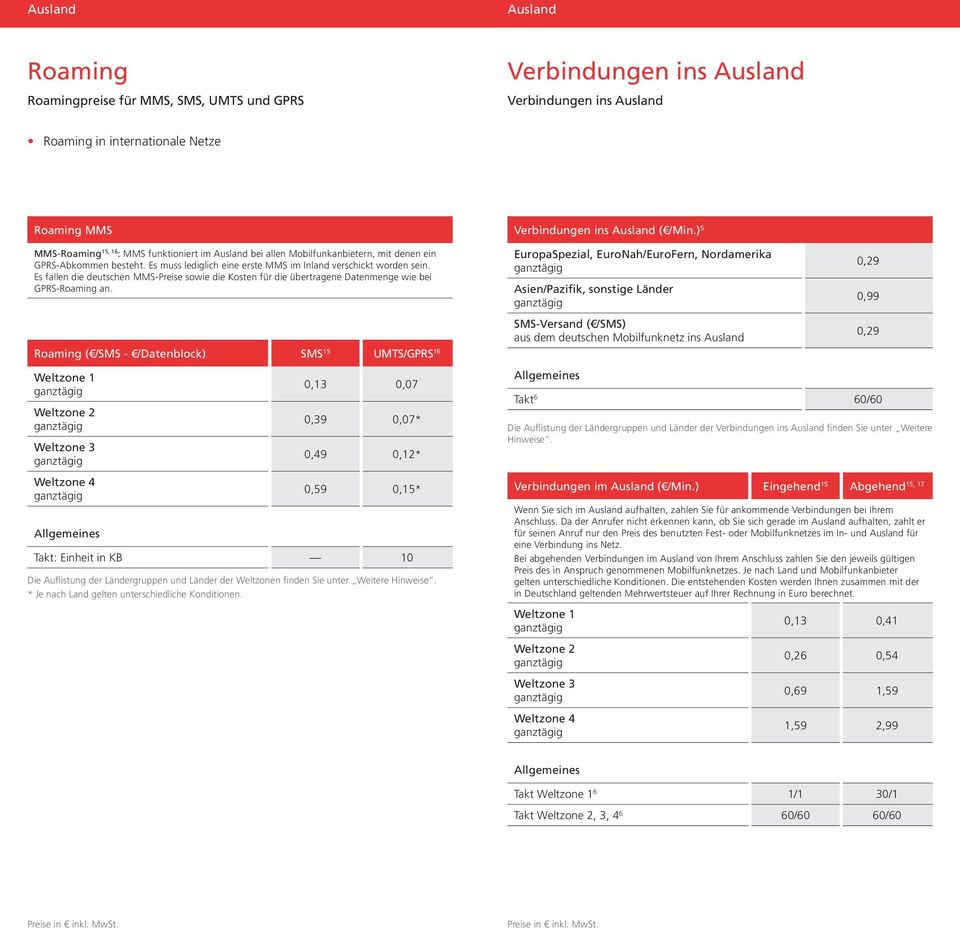 Es fallen die deutschen MMS-Preise sowie die Kosten für die übertragene Datenmenge wie bei GPRS-Roaming an.