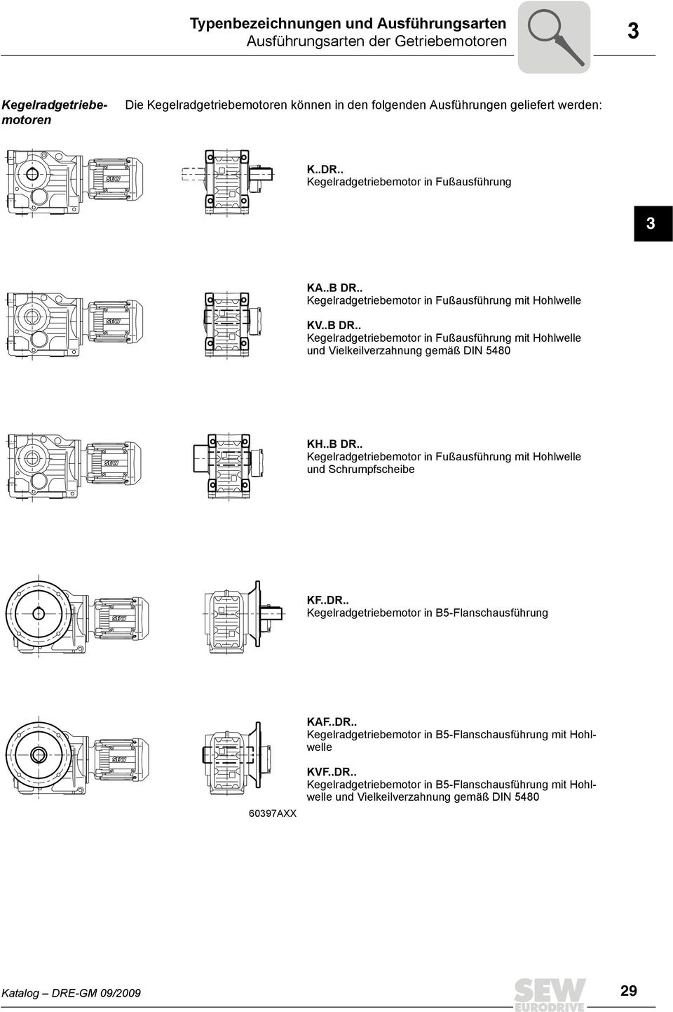 .DR.. Kegelradgetriebemotor in B5-Flanschausführung 4 5 6 7 8 9 10 11 12 1 14 15 16 17 18 6097AXX KAF..DR.. Kegelradgetriebemotor in B5-Flanschausführung mit KVF..DR.. Kegelradgetriebemotor in B5-Flanschausführung mit und Vielkeilverzahnung gemäß DIN 5480 19 20 21 22 Katalog DRE-GM 09/2009 29