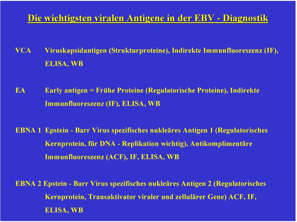 nukleäres Antigen 1 (Regulatorisches Kernprotein, für DNA - Replikation wichtig), Antikomplimentäre Immunfluoreszenz (ACF), IF, ELISA, WB EBNA 2
