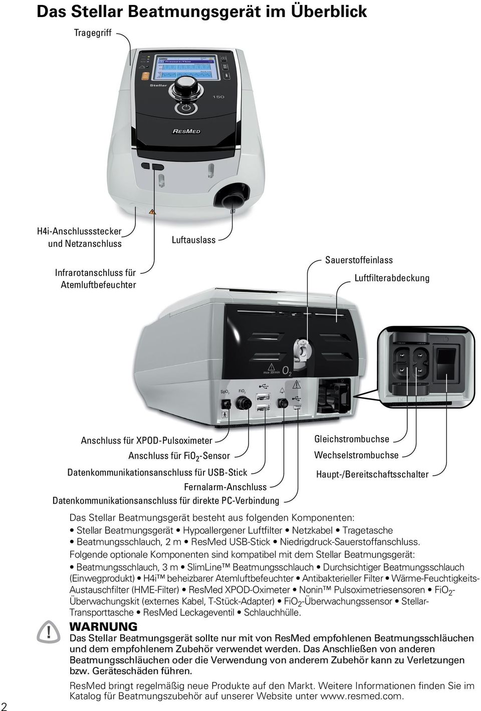 Wechselstrombuchse Haupt-/Bereitschaftsschalter 2 Das Stellar Beatmungsgerät besteht aus folgenden Komponenten: Stellar Beatmungsgerät Hypoallergener Luftfilter Netzkabel Tragetasche