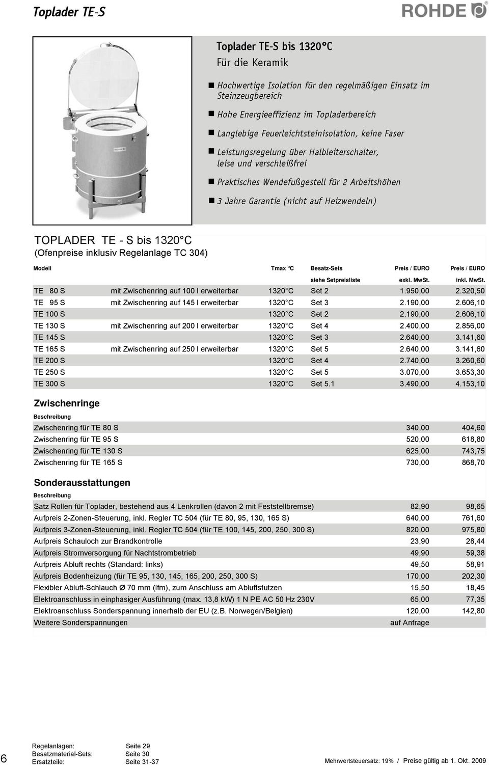 TOPLADER TE - S bis 1320 C (Ofenpreise inklusiv Regelanlage TC 304) Modell Tmax C Besatz-Sets Preis / EURO Preis / EURO siehe Setpreisliste exkl. MwSt.